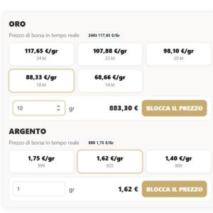 GG Gold and Silver Price Calculator WordPress Plugin for Live Gold & Silver Pricing